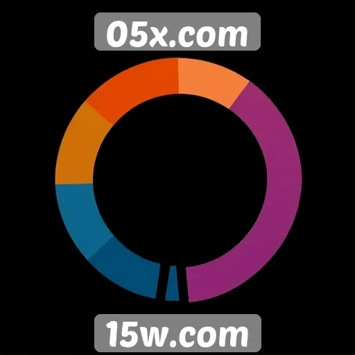 Experiência de usuário no site 05x.com é positiva